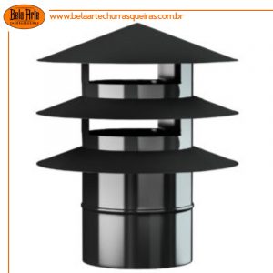 Chapéu chinês duplo